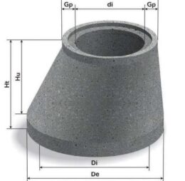 Cap tronconic, Symm 155