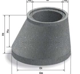 Cap tronconic, Symm 167