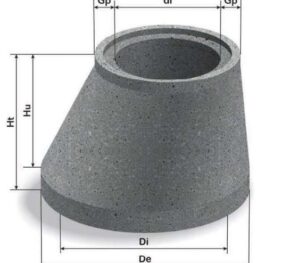 Cap tronconic, Symm 155