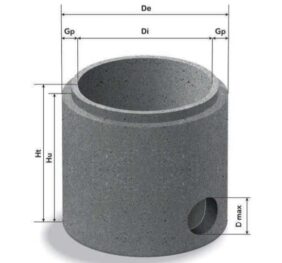 Element de bază cu jgheab, Symm 156
