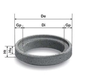 Inel de aducere la cotă, Symm 153