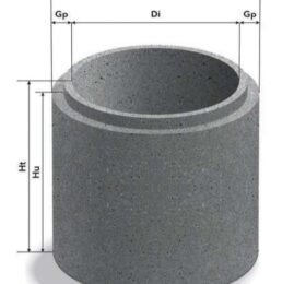 Inel pentru cămin (element drept), Symm 172