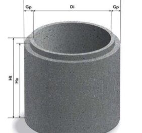 Inel pentru cămin (element drept), Symm 160