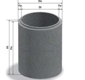 Tub cu cep și buză, Symm 165